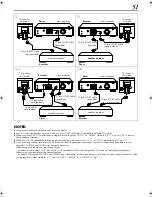 Предварительный просмотр 51 страницы JVC HR-DVS3EK Instructions Manual