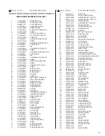 Preview for 113 page of JVC HR-DVS3EK Service Manual