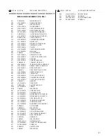 Preview for 115 page of JVC HR-DVS3EK Service Manual