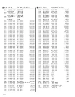 Preview for 126 page of JVC HR-DVS3EK Service Manual