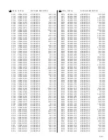 Preview for 131 page of JVC HR-DVS3EK Service Manual