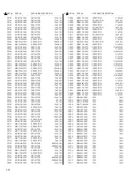 Preview for 134 page of JVC HR-DVS3EK Service Manual