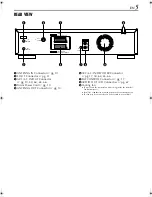 Preview for 5 page of JVC HR-DVS3EU Instructions Manual