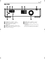 Preview for 7 page of JVC HR-DVS3U Instructions Manual