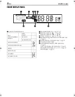 Preview for 8 page of JVC HR-DVS3U Instructions Manual