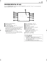 Preview for 11 page of JVC HR-DVS3U Instructions Manual