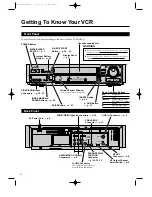 Preview for 4 page of JVC HR-IP820U Instructions Manual