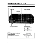 Preview for 4 page of JVC HR-J220U Instructions Manual