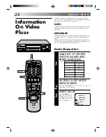 Preview for 24 page of JVC HR-J235EK Instructions Manual