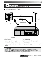 Предварительный просмотр 5 страницы JVC HR-J255E Instructions Manual