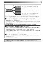 Предварительный просмотр 9 страницы JVC HR-J255E Instructions Manual