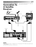 Предварительный просмотр 29 страницы JVC HR-J255E Instructions Manual