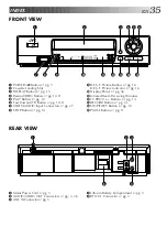 Preview for 35 page of JVC HR-J255EA Instructions Manual