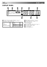 Preview for 36 page of JVC HR-J255EA Instructions Manual