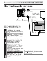 Preview for 4 page of JVC HR-J260MS (French) Mode D'Emploi