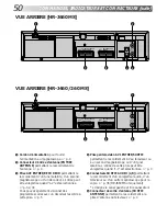 Preview for 50 page of JVC HR-J260MS (French) Mode D'Emploi