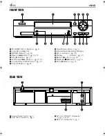 Preview for 4 page of JVC HR-J261EU Instructions Manual