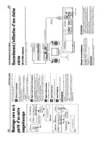 Preview for 37 page of JVC HR-J270MS Service Manual