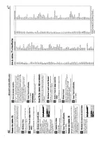 Preview for 43 page of JVC HR-J270MS Service Manual