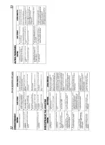 Preview for 46 page of JVC HR-J270MS Service Manual