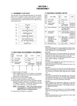 Preview for 48 page of JVC HR-J270MS Service Manual