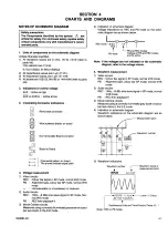 Preview for 84 page of JVC HR-J270MS Service Manual