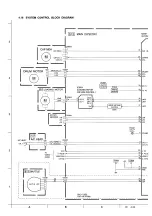 Preview for 116 page of JVC HR-J270MS Service Manual