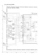 Preview for 120 page of JVC HR-J270MS Service Manual