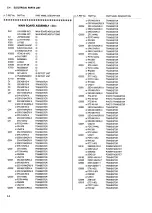 Preview for 127 page of JVC HR-J270MS Service Manual