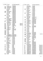 Preview for 128 page of JVC HR-J270MS Service Manual