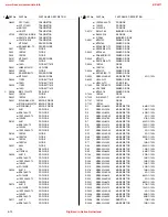 Предварительный просмотр 101 страницы JVC HR-J271MS Service Manual