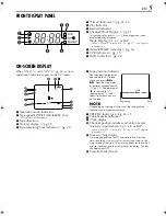 Preview for 5 page of JVC HR-J280 Instructions Manual