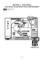 Preview for 14 page of JVC HR-J282EU Service Manual