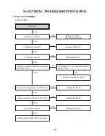 Предварительный просмотр 17 страницы JVC HR-J282EU Service Manual