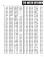 Preview for 89 page of JVC HR-J282EU Service Manual