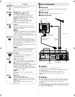 Preview for 5 page of JVC HR-J290EU Instructions Manual