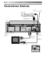 Preview for 4 page of JVC HR-J3006UM Instructions Manual