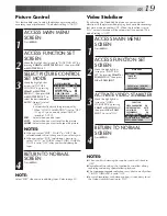 Preview for 55 page of JVC HR-J3006UM Instructions Manual