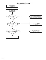 Предварительный просмотр 30 страницы JVC HR-J3009UM Service Manual