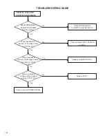 Предварительный просмотр 34 страницы JVC HR-J3009UM Service Manual