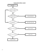 Предварительный просмотр 42 страницы JVC HR-J3009UM Service Manual