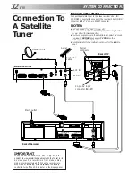 Preview for 32 page of JVC HR-J313EU Instructions Manual