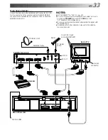 Preview for 33 page of JVC HR-J313EU Instructions Manual