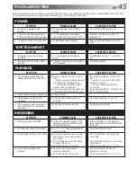 Preview for 45 page of JVC HR-J313EU Instructions Manual