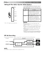 Предварительный просмотр 24 страницы JVC HR-J351EM Instructions Manual