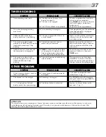 Preview for 37 page of JVC HR-J4004UM Instructions Manual