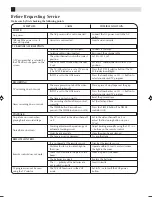 Preview for 12 page of JVC HR-J4010UM Instructions Manual