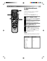 Preview for 33 page of JVC HR-J433U Instructions Manual