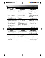 Preview for 36 page of JVC HR-J433U Instructions Manual