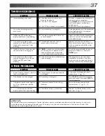 Preview for 37 page of JVC HR-J4404UM Instructions Manual